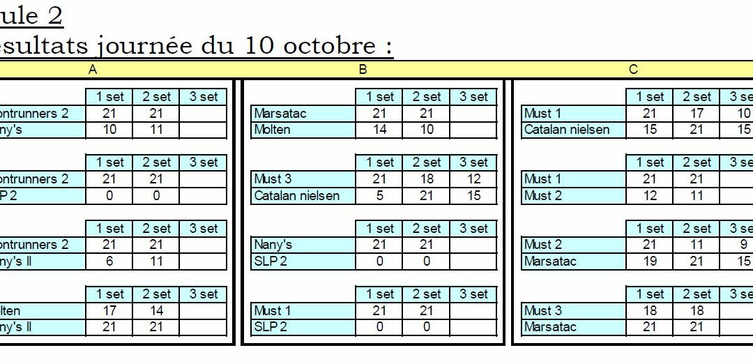VOLLEY FSGT – Journee 1